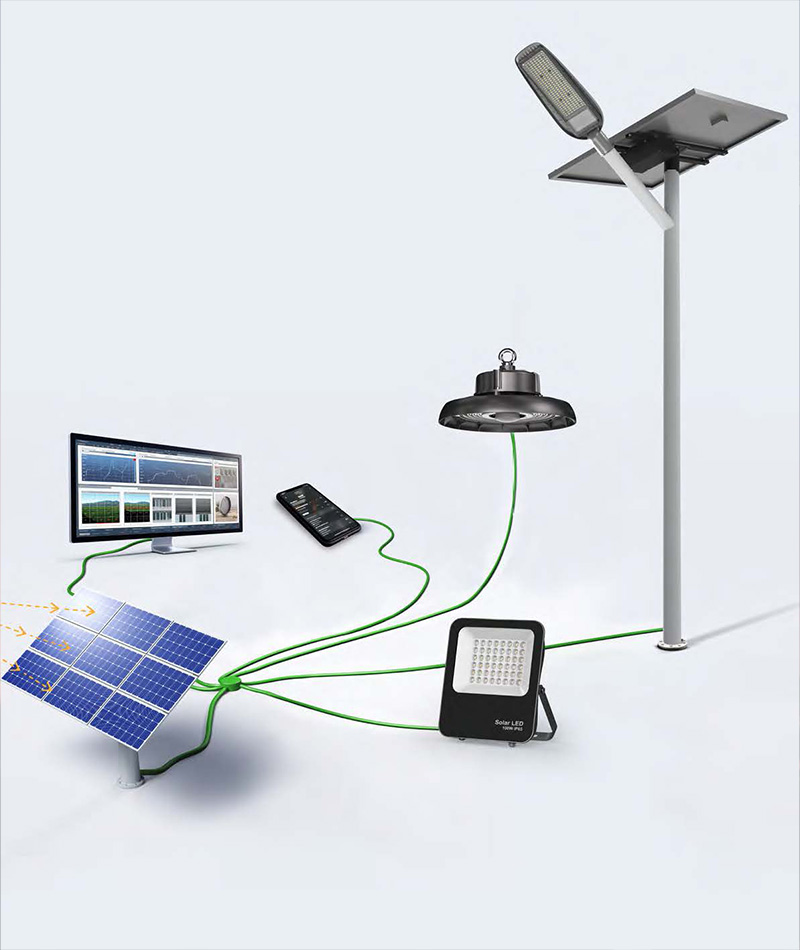 Control Unit